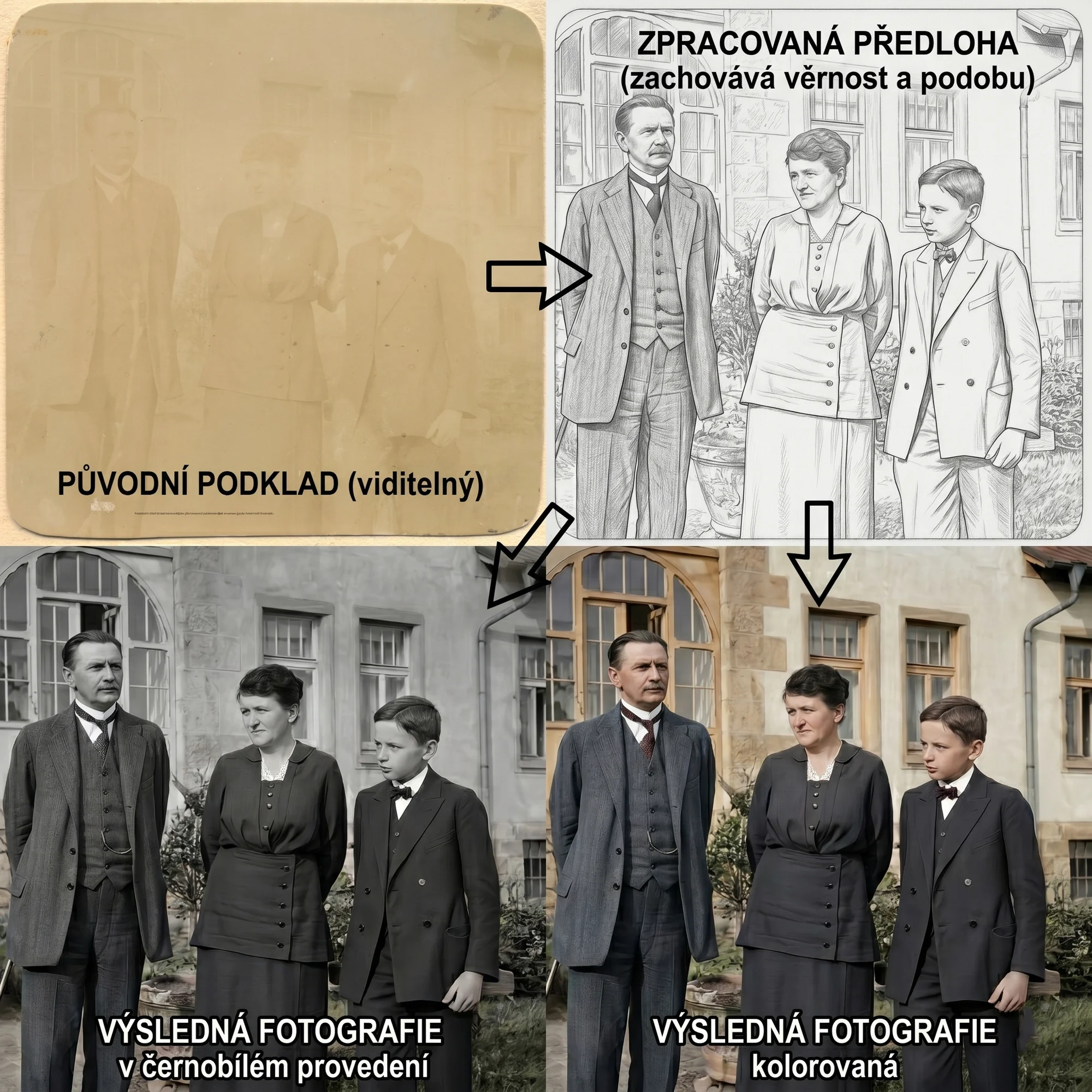 Restaurování starých fotografií Tulec Trend foto
